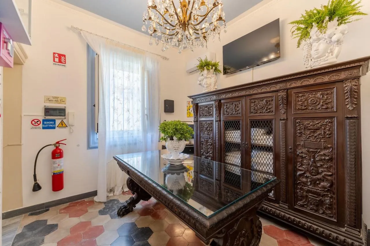 Affittacamere Regina Suite Palermo